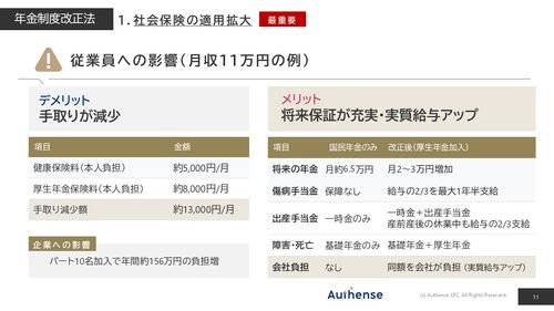 【2026年】人事労務関連　法改正トレンドと実務対応解説