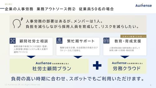 【社労士】月5時間からのアウトソース「人事労務まるごとサポート」