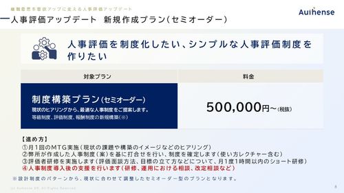 【社労士】人事評価制度の構築・改善サービス「人事評価アップデート」