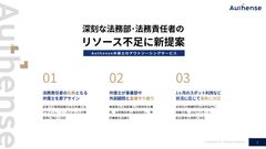 法務アウトソースサービス　法務クラウドのご案内