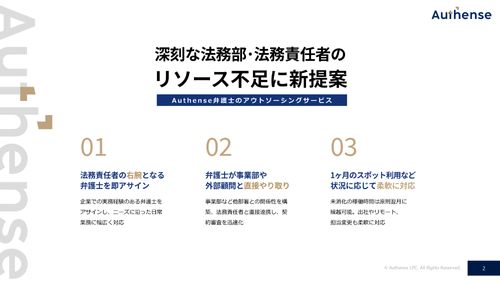 法務アウトソースサービス　法務クラウドのご案内