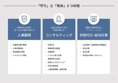 ～「守り」と「攻め」で企業成長を支える～　社労士顧問プランのご紹介