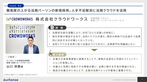 法務部のお悩みを即座に解消！　法務クラウド 導入事例集