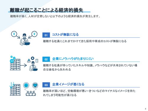 【アンケート項目を公開！】離職を防ぐ 社員のコンディション把握とは