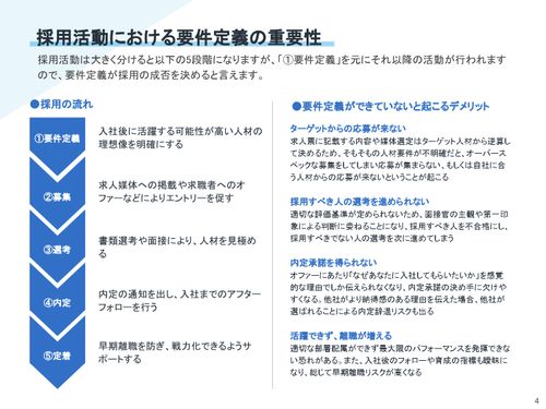 【人材の要件定義のやり方を解説！】スキル×特徴からみた活躍する営業人材とは