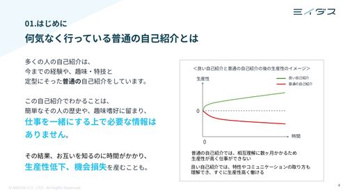 社員同士を一瞬で打ち解けさせる『自己紹介』〜自己紹介で生産性をあげる方法とは〜