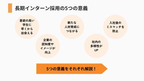 企業成長の新戦略⁉︎長期インターンを徹底解説