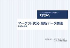 中途採用マーケット動向データ ━ 2026年4月版 ━
