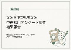 【調査データ】中途採用における各社の採用手法と課題、AIの導入状況（回答：144社）