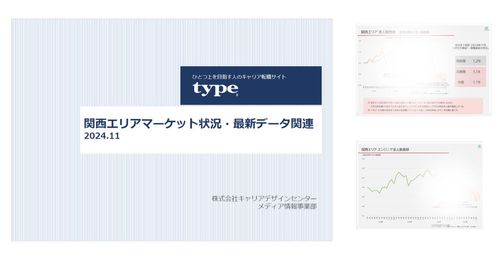 【type】関西エリアマーケット状況・最新データ関連（2024.11）