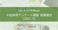 中途採用アンケート調査-結果報告-