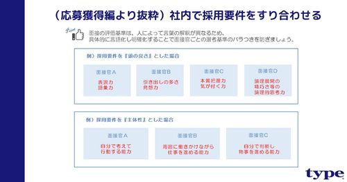【お役立ち資料3点セット】エンジニア採用ガイドブック～事前準備・応募獲得・面接＆クロージング～