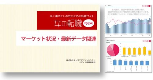 女の転職type 中途採用マーケット動向データ ━ 2024年10月版 ━