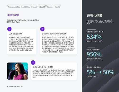 AI導入で終わらせない 全社規模でスキルを構築するための4ステップとは