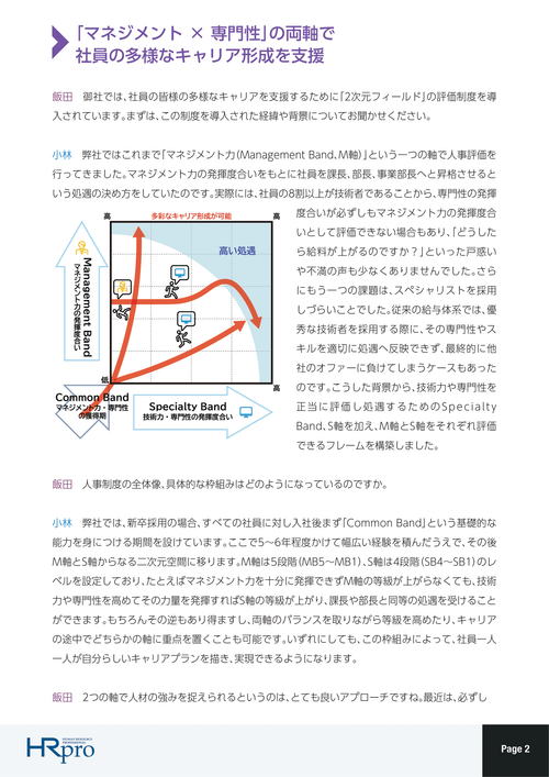 NTTデータ先端技術が推進する“2次元フィールド”の評価制度とは