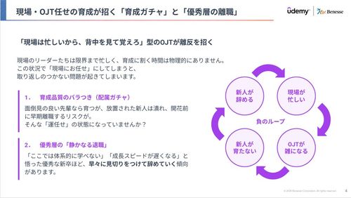 人事必見！ 脱「現場任せ」 若手が辞めない育成とは