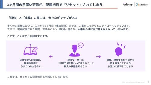 レポートチラ見せ