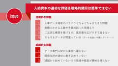 人的資本の開示を競争力に