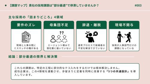 【チェックリスト付】中途採用で成果を出す企業の“共通設計” 5選
