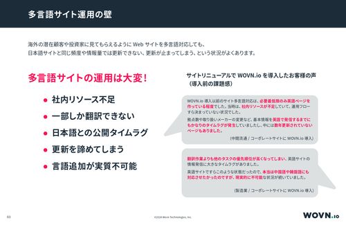 【WOVN.io】導入事例集：多言語サイトリニューアル