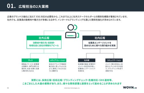 広報必見!　コーポレートサイトの英語化は、企業価値を向上させる広報施策　