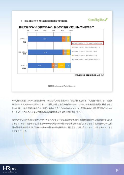 【講演レポート】研修慣れした大手企業管理職にも響くパワハラ予防研修の新常識