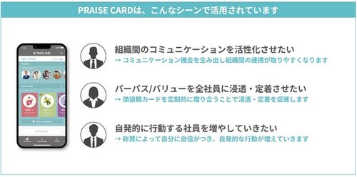 称賛文化による企業変革：組織パフォーマンスを最大化させる3つの土台づくりの効果（事例集）