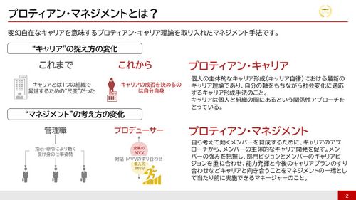 これからの管理職のメンバー支援　「プロティアン・マネジメント」とは？