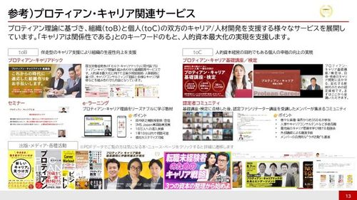 今、注目を集めるプロティアンキャリアとは？キャリア自律した人材を生み出すための5つの心得