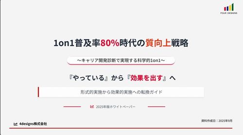 【法政大学 田中教授監修】データに基づくPDCAで変わる、「効果を出す」これからの1on1戦略