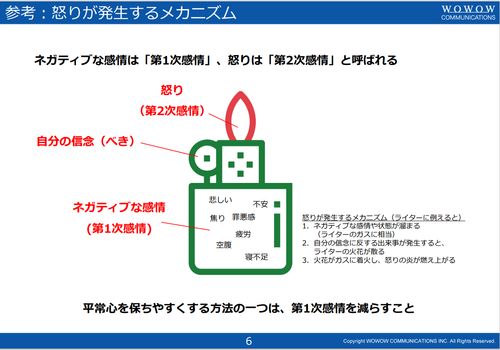 カスタマーハラスメント対策パッケージ