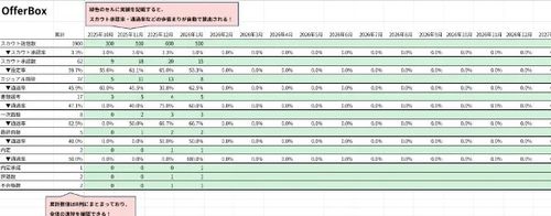 資料の一部を公開