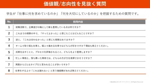 資料の一部を公開