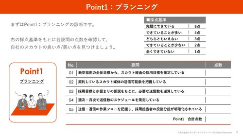 資料の一部を公開