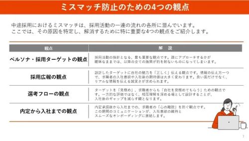 資料の一部を公開