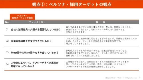 資料の一部を公開