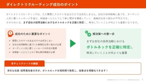 資料の一部を公開