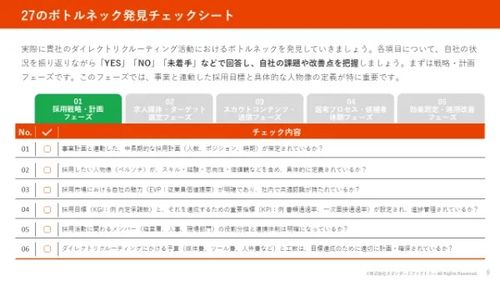資料の一部を公開