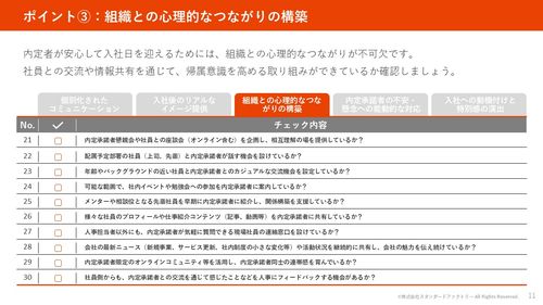 資料の一部を公開