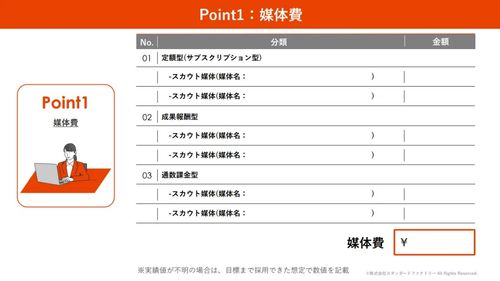 資料の一部を公開