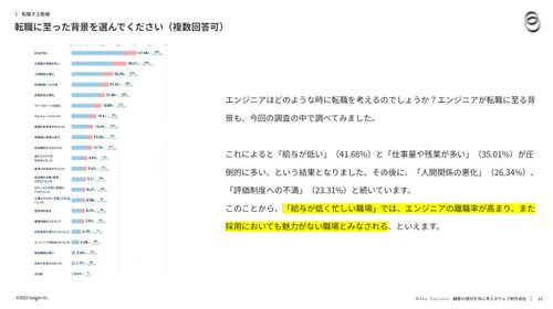 職場に求めること