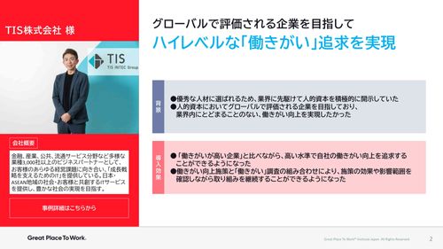 「働きがいのある会社」調査・認定　活用事例集