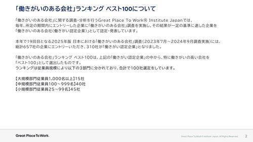 【ベスト100】日本における「働きがいのある会社」ランキング