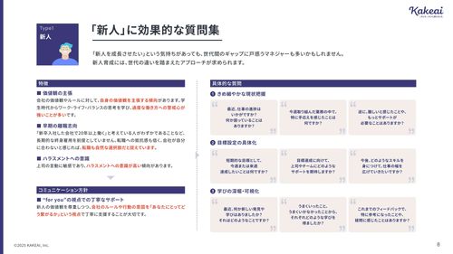 マネジャー向け1on1質問集