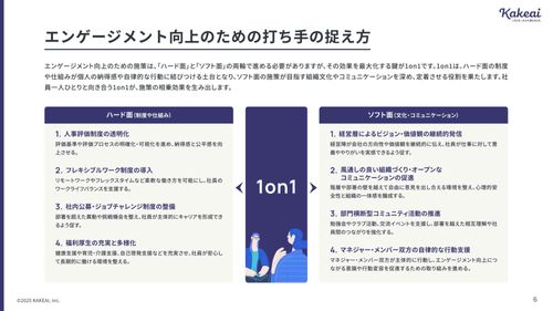 エンゲージメント向上につながる1on1とは
