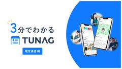 理念浸透を促進するクラウドサービス【全従業員が同じ方向を向いた強い組織へ】