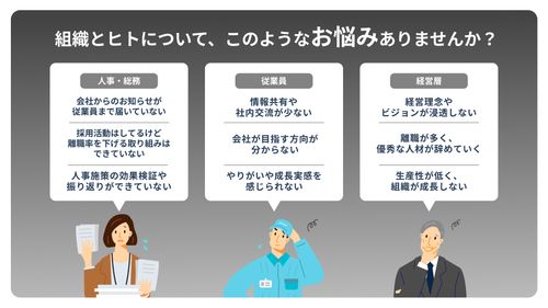1,300社以上が利用中の組織改善クラウド「TUNAG」  3分でわかるサービス概要資料
