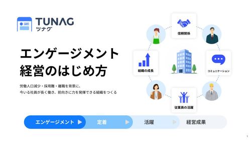 【AI時代だからこそ、強い組織づくりを】エンゲージメント経営のはじめ方