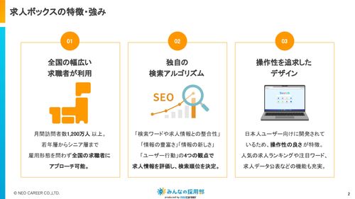 3分でわかる！求人ボックスとは？