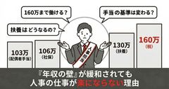 「年収の壁」が緩和されても、 人事の仕事が楽にならない理由